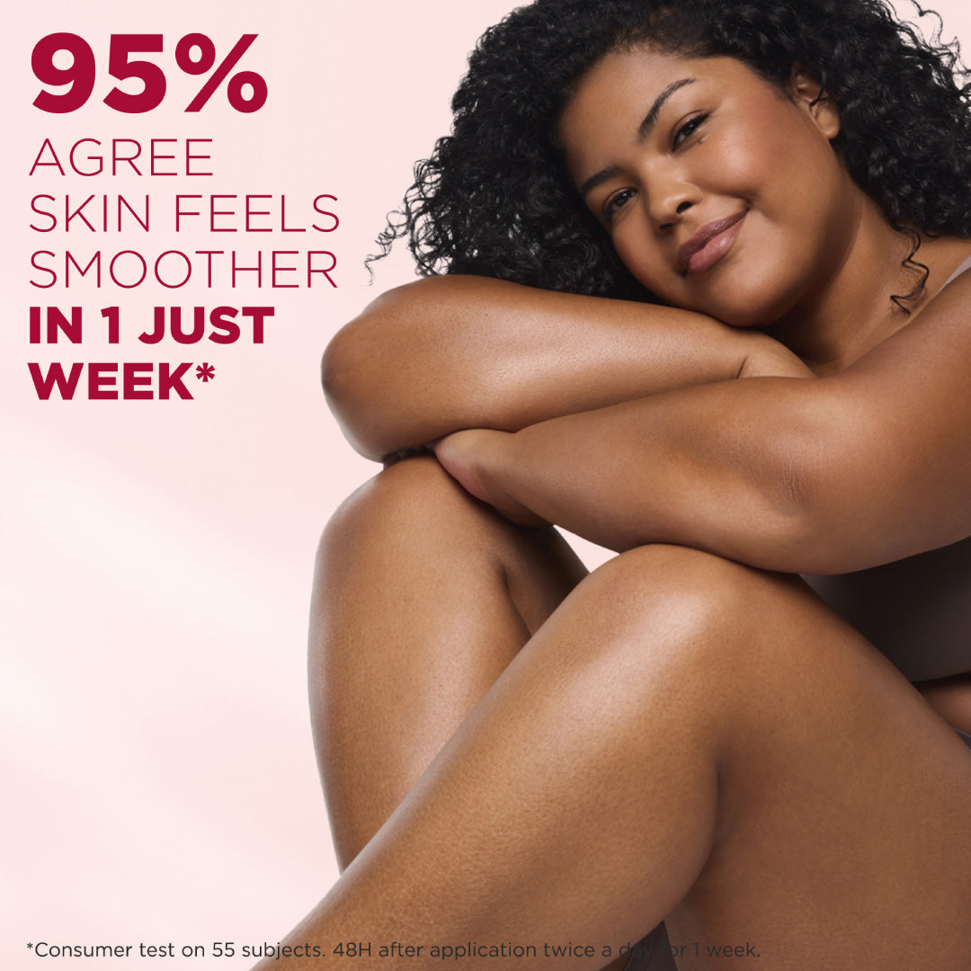 Urea Cica Repair+ Body Lotion 400ml