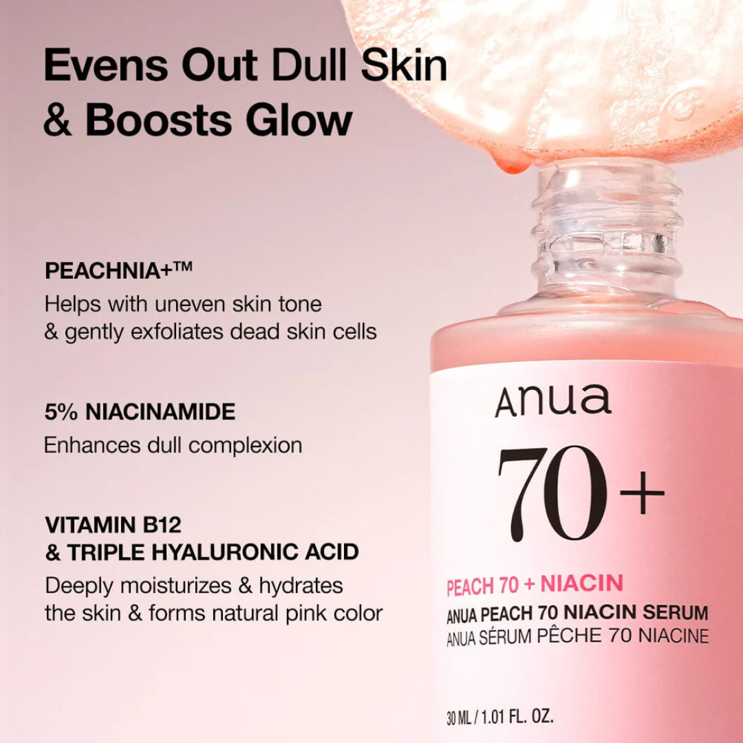 Anua Peach 70% Niacinamide Serum - Ingredients
