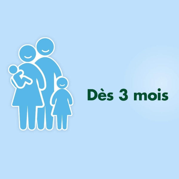 Multi Repairing Balm