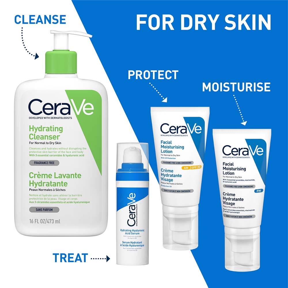 CeraVe Dry Skin Routine