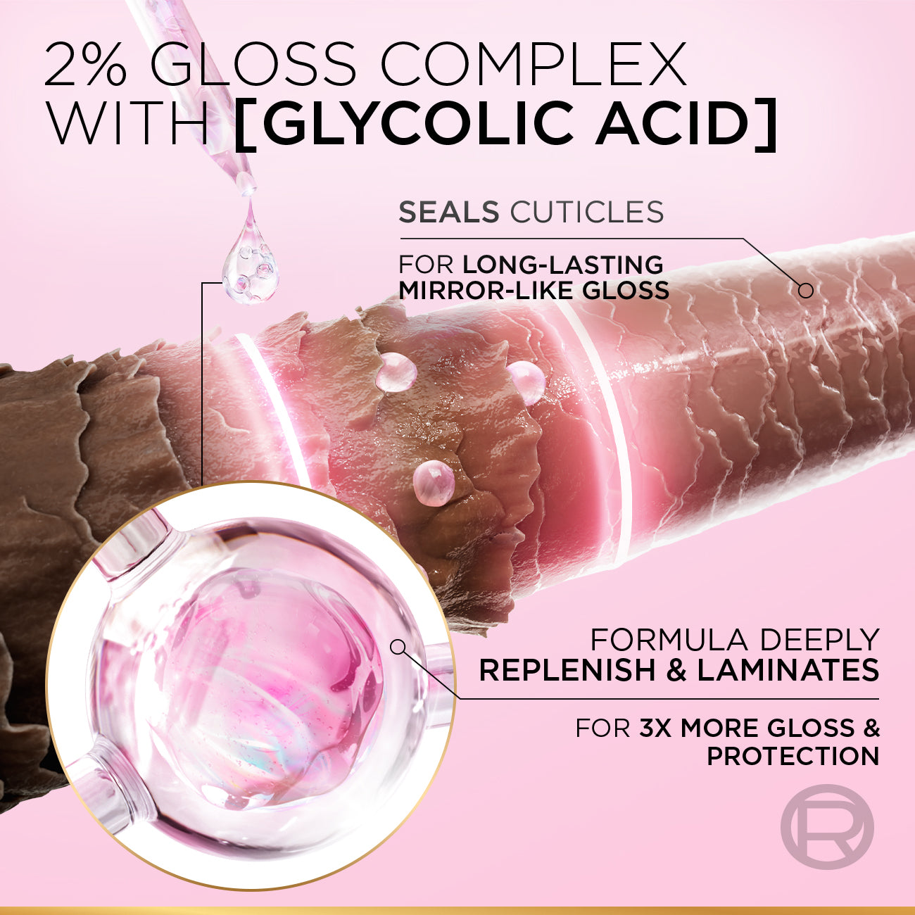 Elvive Glycolic Gloss Leave-in Hair Combing Cream 2% [Gloss Complex] with glycolic acid
