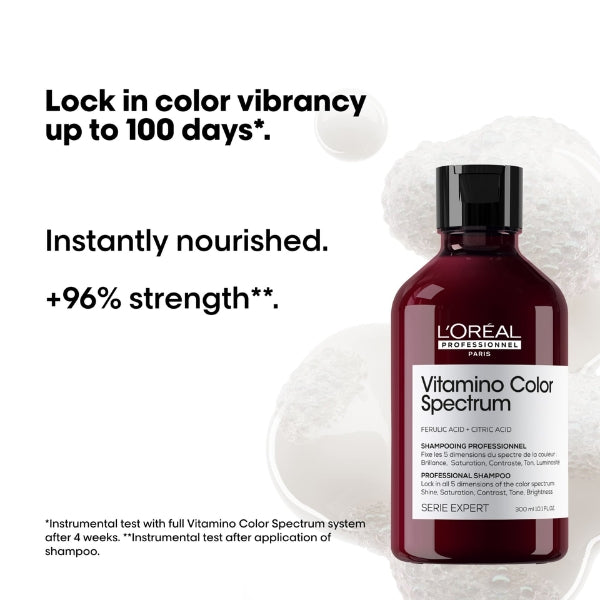 Vitamino Color Spectrum Shampoo - Benefits
