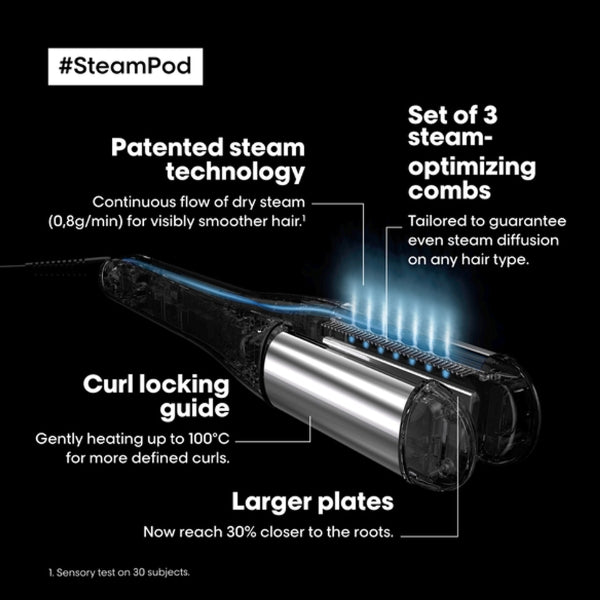 Steampod 4.0 - Features