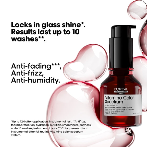 Vitamino Color Spectrum Glass Shine - Benefits