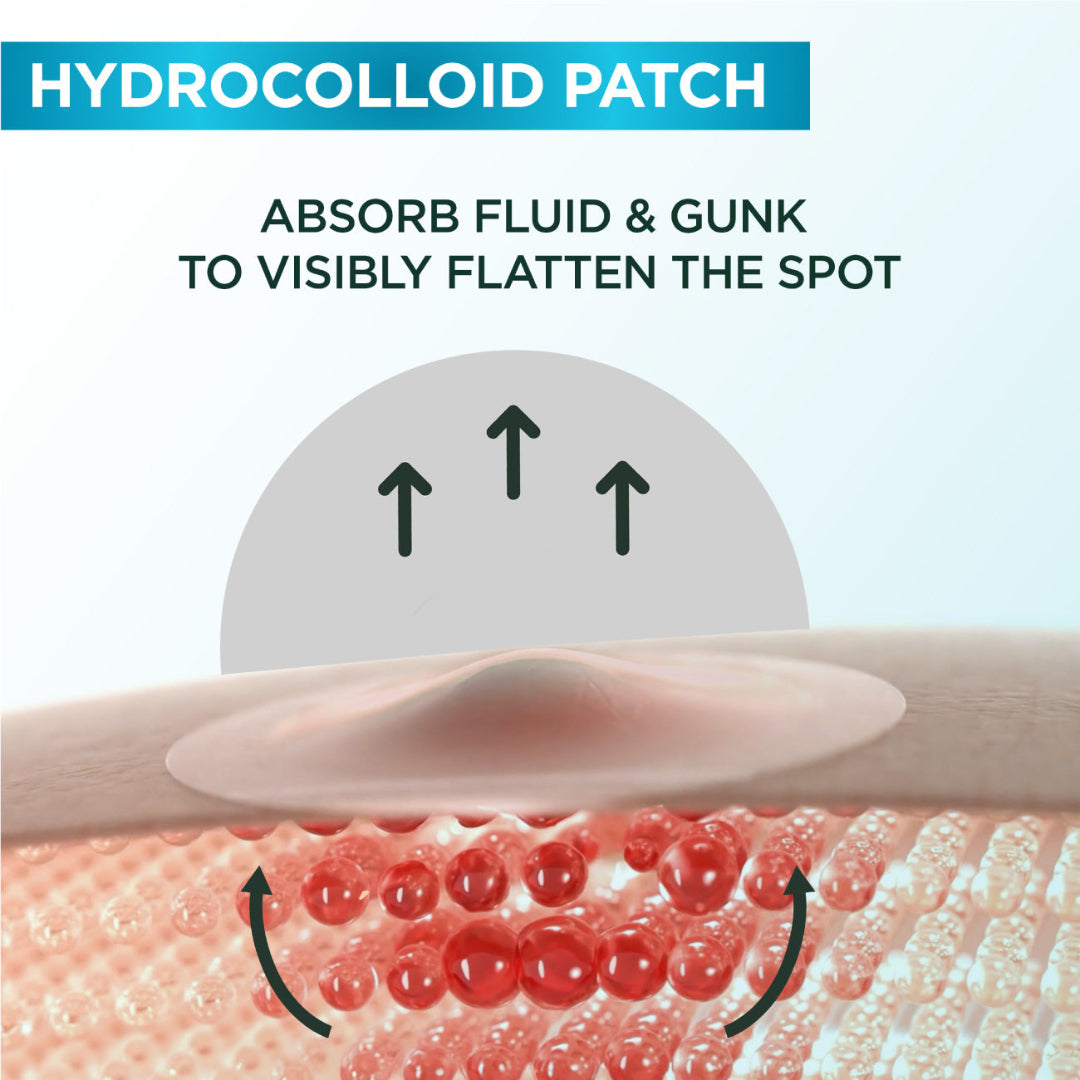 Skin Active Fast Clear Invisible Pimple Patch 8 Hours Hydrocolloid 22patches ​