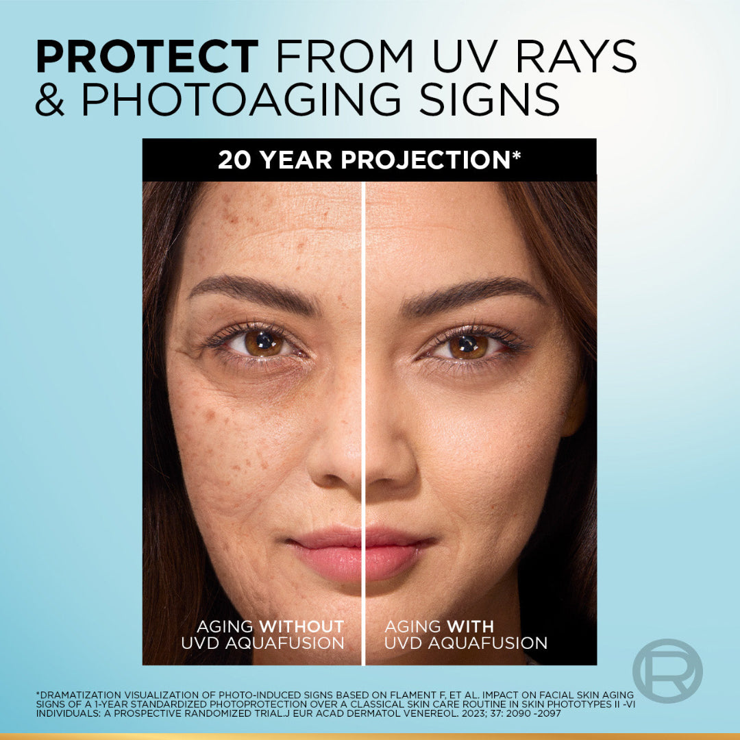 L'Oréal Paris UV Defender Aquafusion Water Gel - Before & After