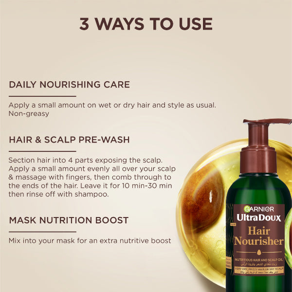 Garnier Ultra Doux Pure Avocado and Shea Butter Hair Nourisher- 115 ML