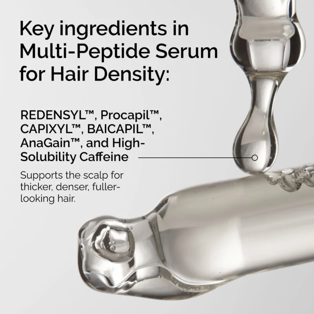 Multi-Peptide Serum for Hair Density - Ingredients