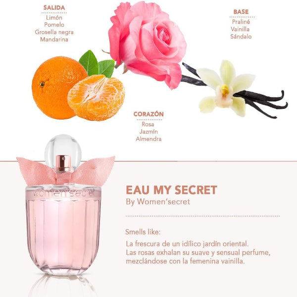 Eau My Secret EDP - Notes