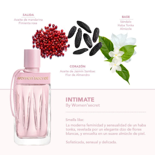 Intimate Eau De Parfum - Notes