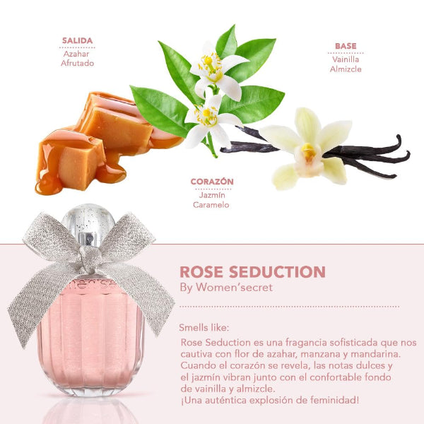 Rose Seduction Gift Set Eau de Parfum - Notes