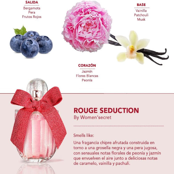 Rouge Seduction Eau de Parfum - Notes
