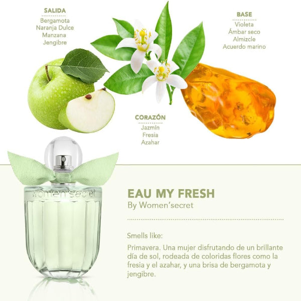 Eau It's Fresh Gift Set – Crisp Clean Women'secret Scent
