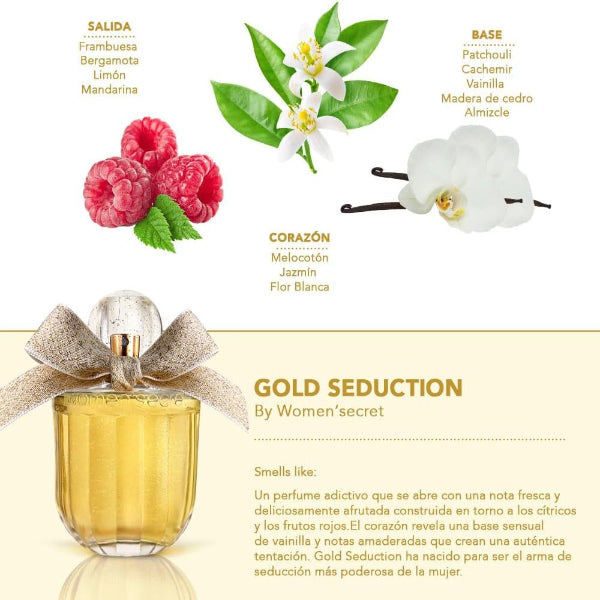 Gold Seduction EDP - Notes
