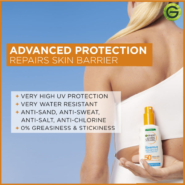 Ambre Solaire Sensitive Advanced SPF 50+ Ceramide Protect Sunscreen Spray For Adults - Features