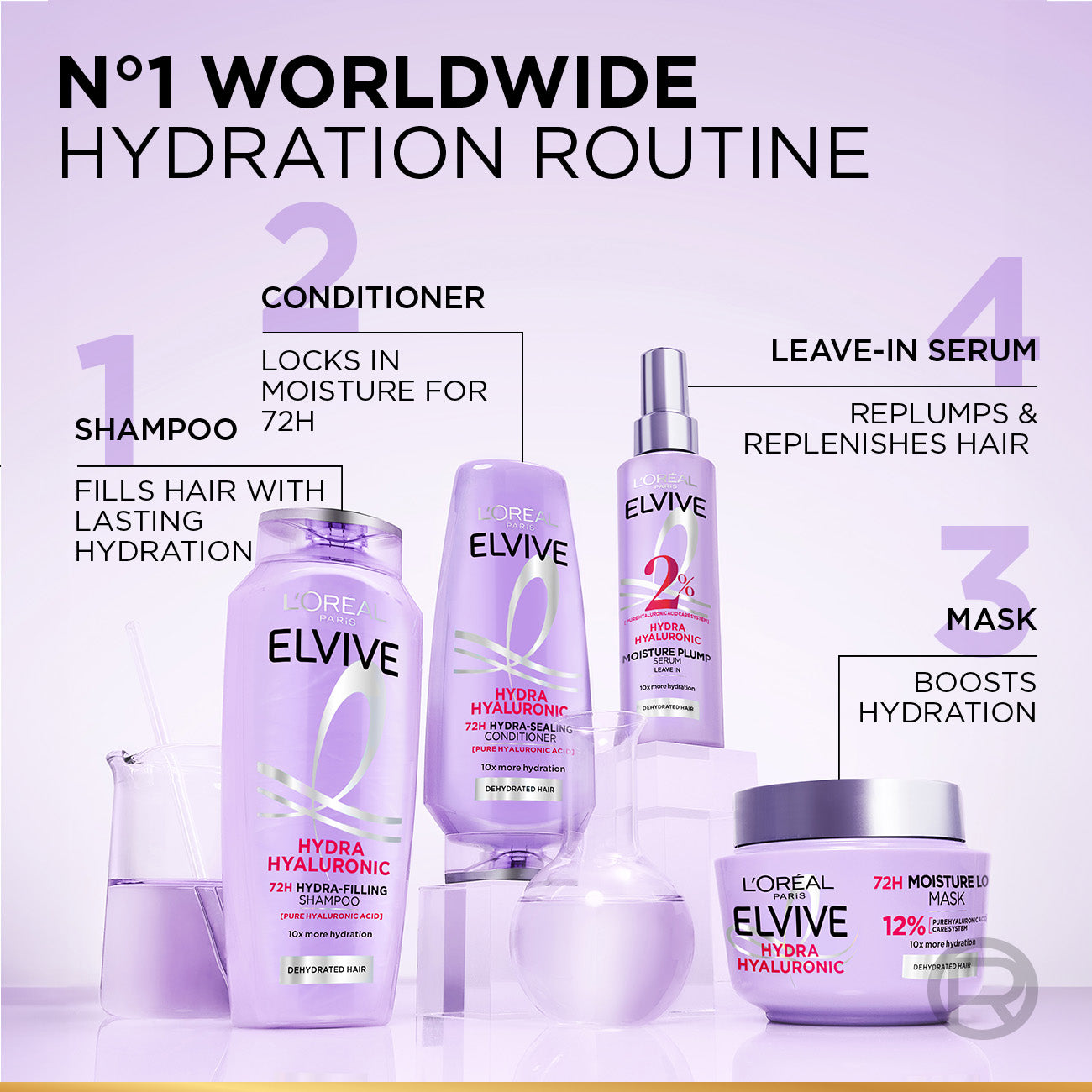 Elvive Hyaluron Plump 2% Moisture Plump Serum with Hyaluronic Acid For Dehydrated Hair