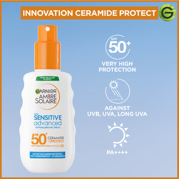 Ambre Solaire Sensitive Advanced SPF 50+ Ceramide Protect Sunscreen Spray For Adults - Features