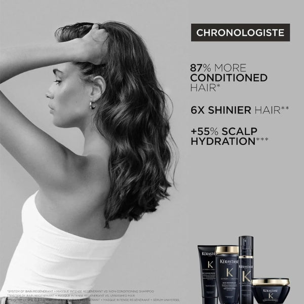 Chronologiste Range Benefits