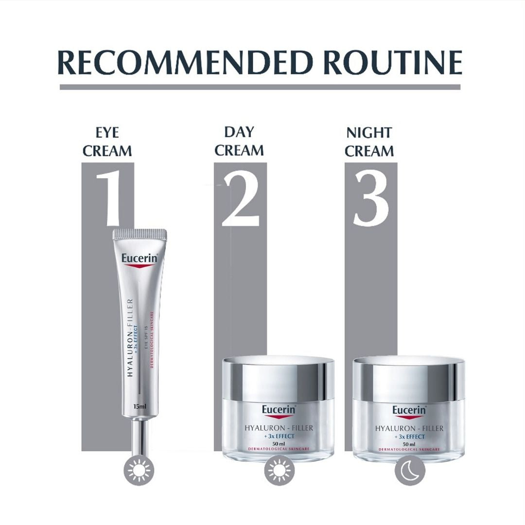 Eucerin - Hyaluron-Filler 3x Effect Night Cream 50ML