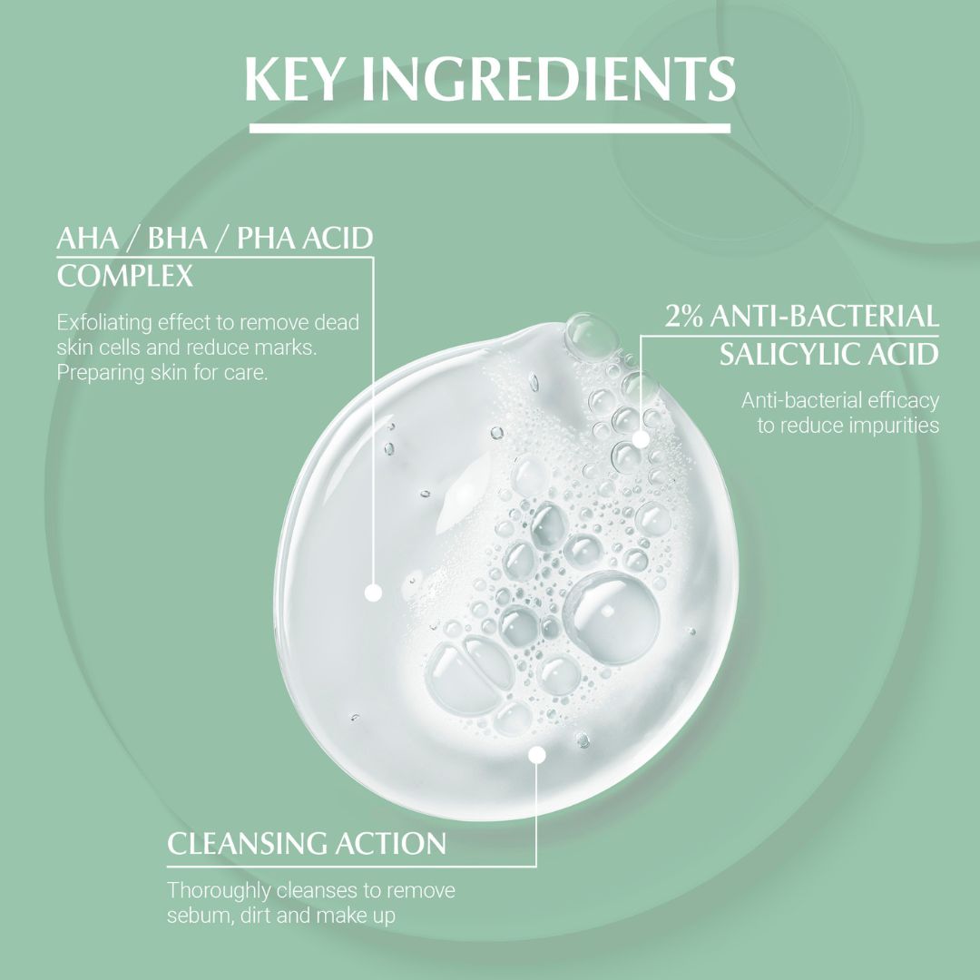 Eucerin DermoPurifyer Triple Effect Cleansing Gel  150ML