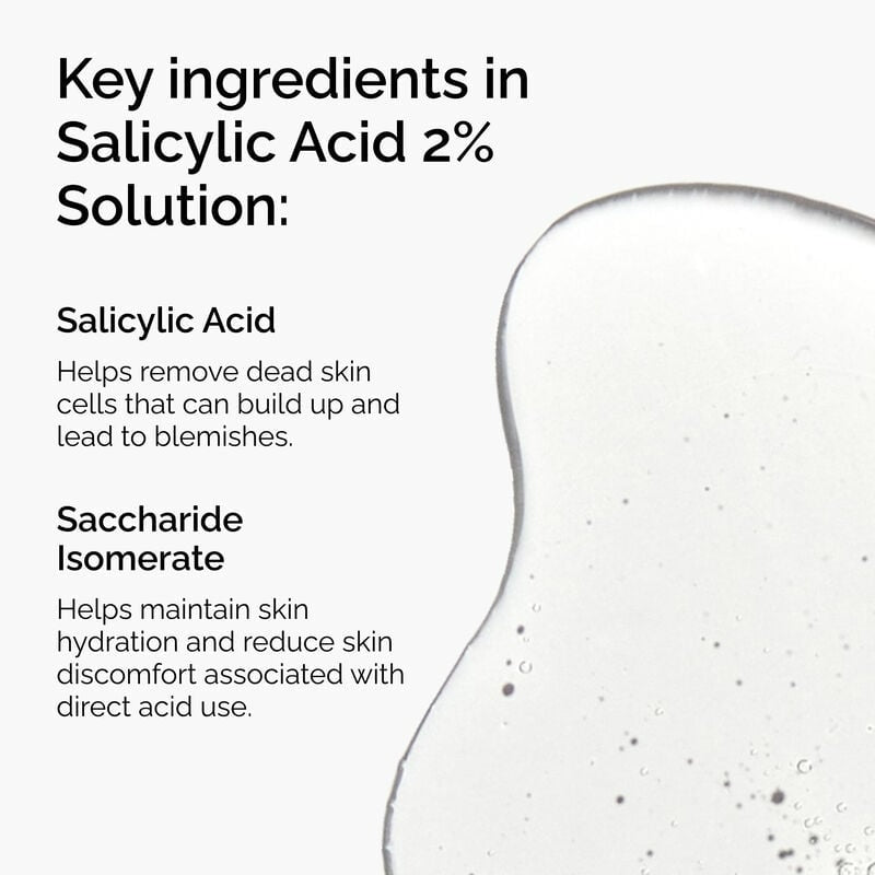 Salicylic Acid 2% Solution