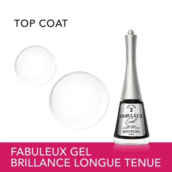 Top Coat Fabuleux Gel - Benefits