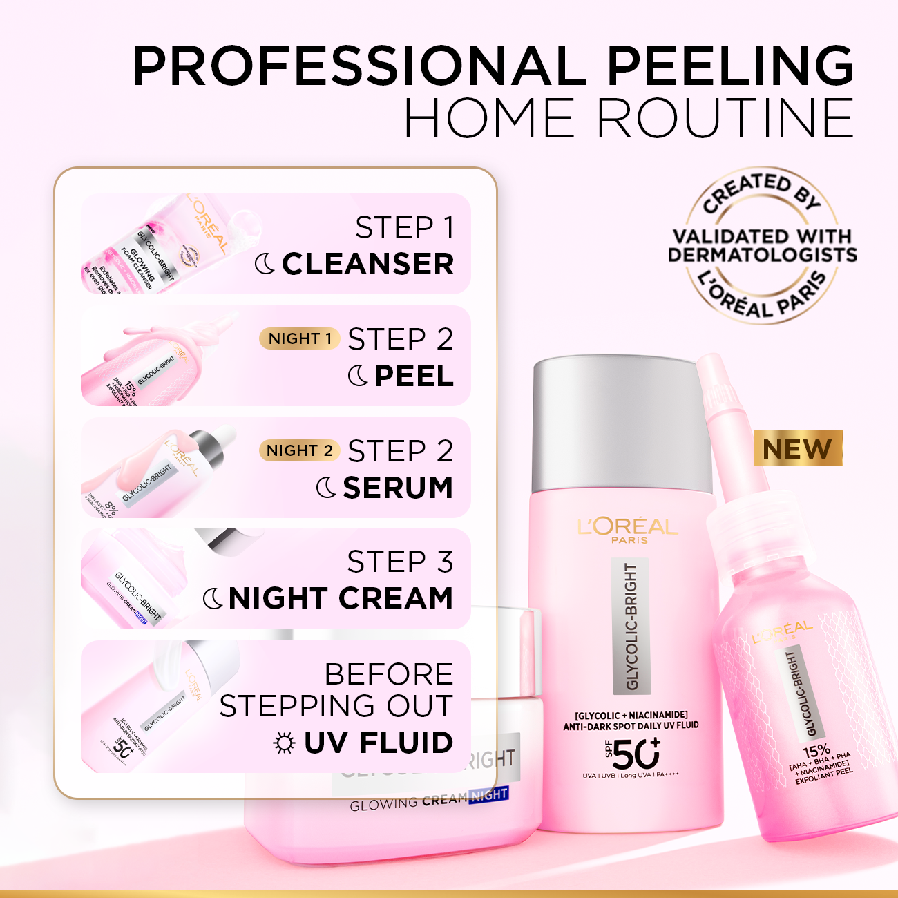 Glycolic-Bright Anti-Dark Spot Exfoliant Peel 15% AHA + BHA + PHA + Niacinamide 25ml.