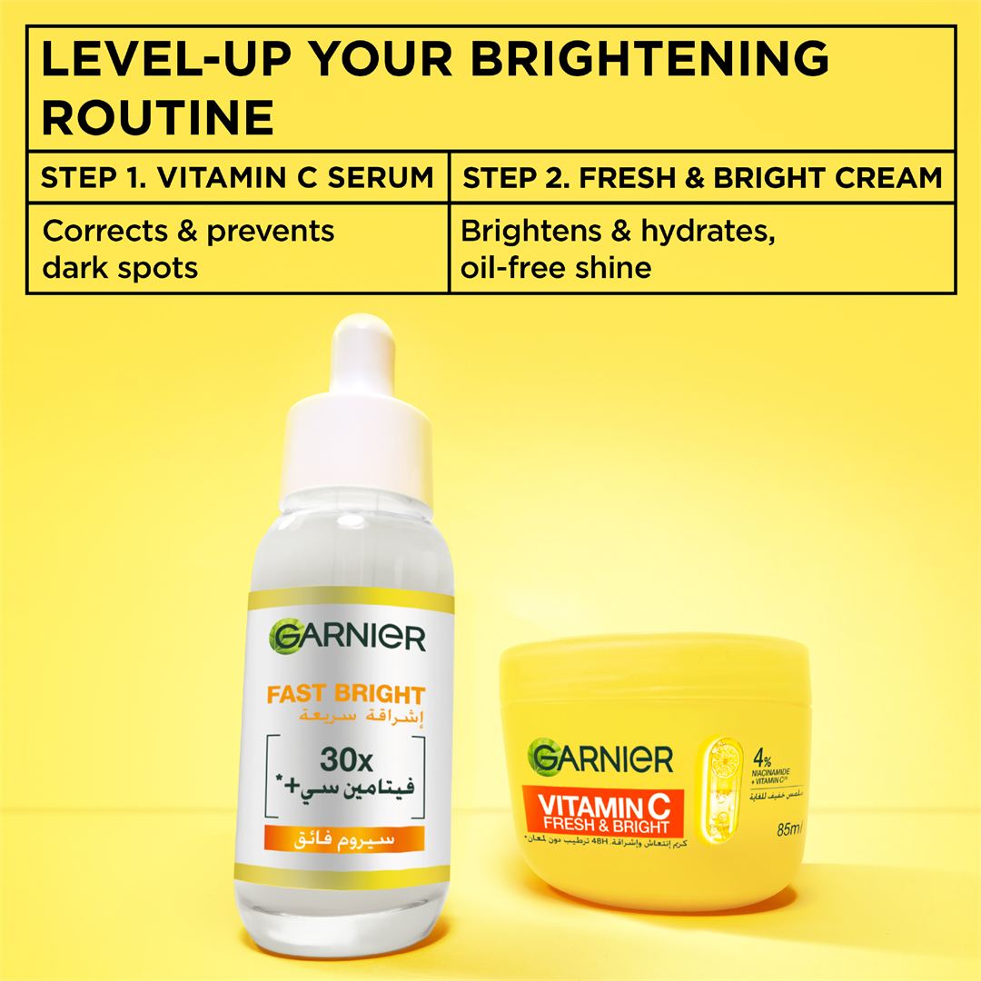 Garnier Vitamin C Brightening Routine set featuring a 30x Fast Bright Serum bottle and a 85ml Vitamin C Face Cream jar on a bright yellow background with an informational text overlay.