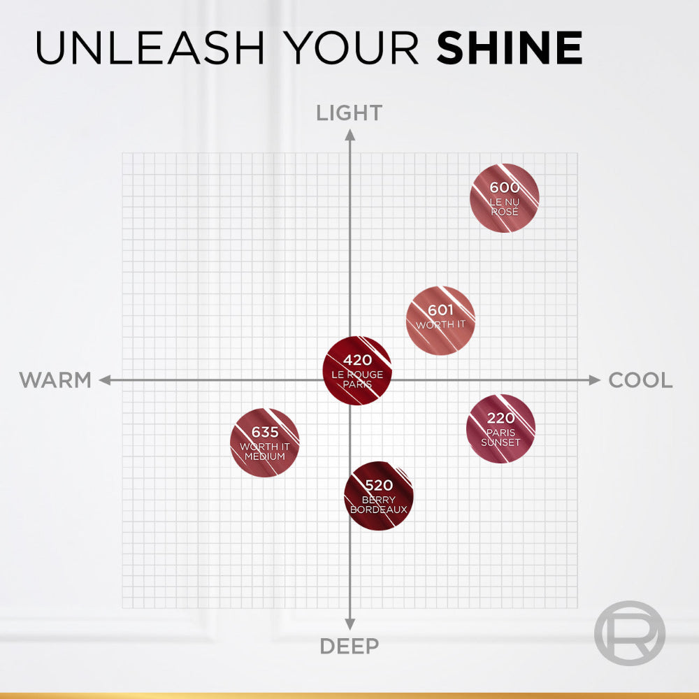 Infallible Laque Resistance Liquid Lipstick - Shades 