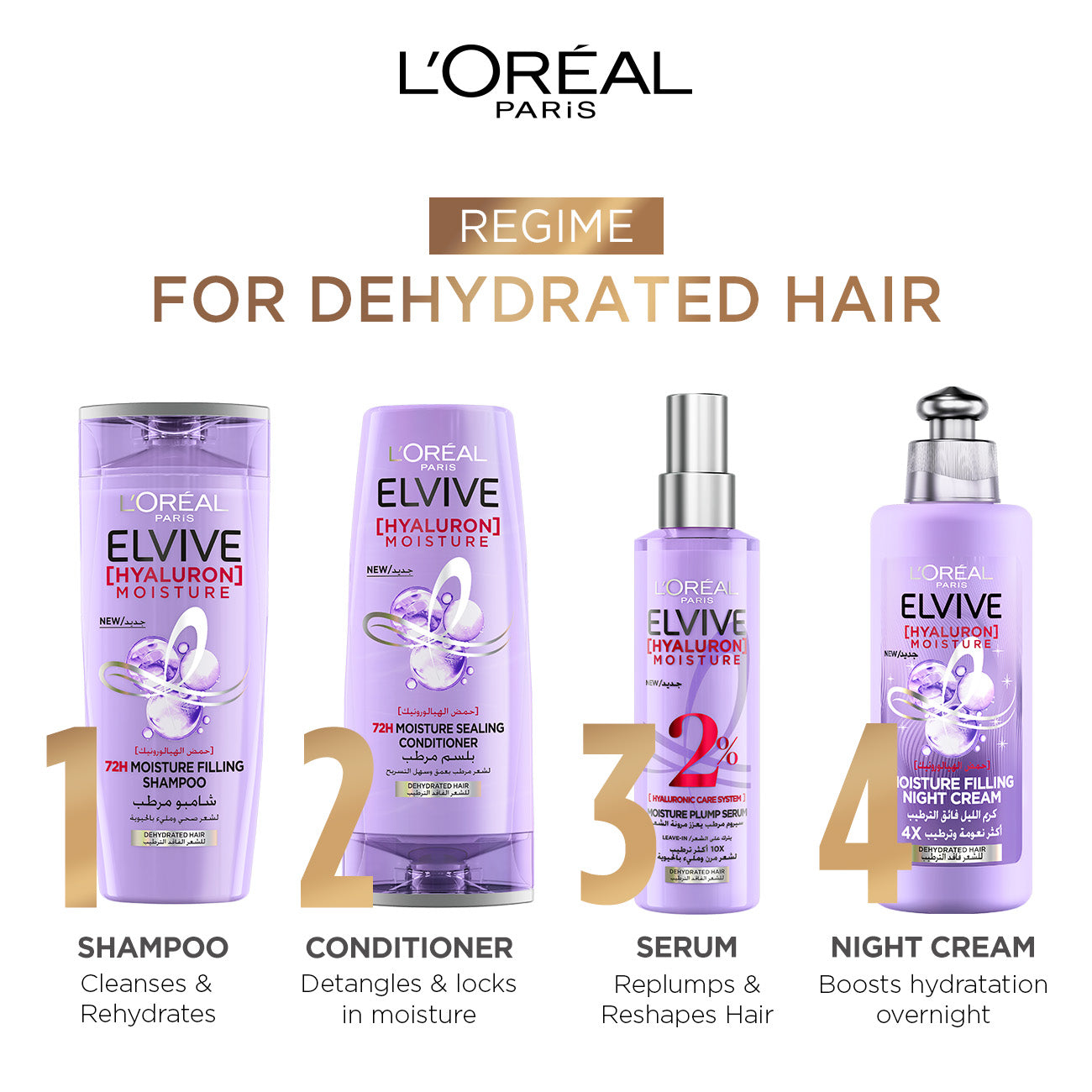 L'Oreal Paris - Elvive Hyaluron Moisture Filling Night Cream For Dehydrated Hair- For 4x More Hydrated Hair