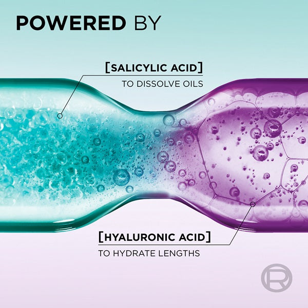 L'Oreal Paris - Elvive Hyaluron Pure 72h Rehydrating Conditioner for Oily Scalp & Dehydrated Lengths