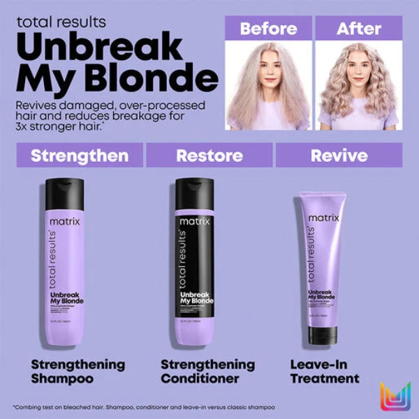 Matrix Total Results - Unbreak My Blond 