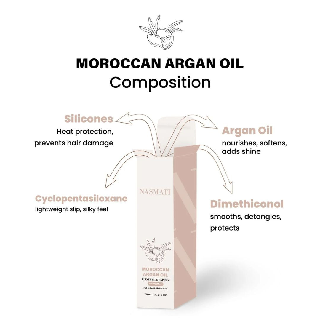 Nasmati Moroccan Argan Oil Heat Protectant Spray