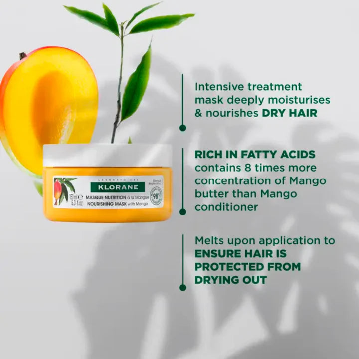 Nutrition Mango Mask