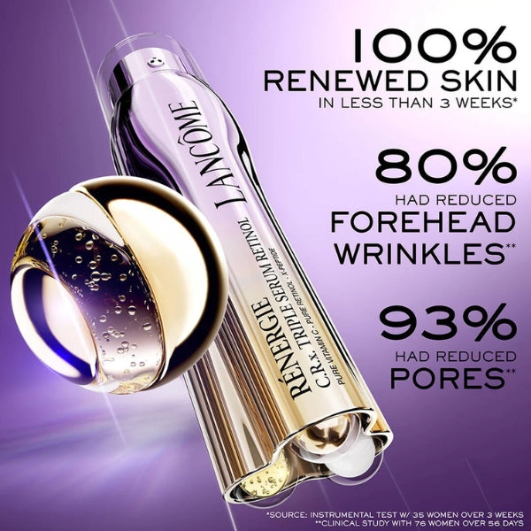 Rénergie C.R.x. Triple Serum Retinol - Benefits