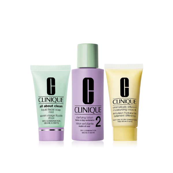 Skin School Supplies: Cleanser Refresher Course (Type 1 & 2)