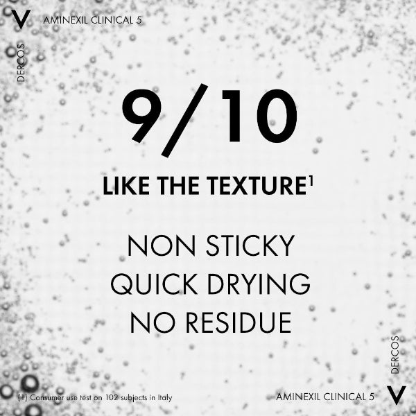 Vichy - Dercos Energy + Stimulating and Anti Hair Loss Shampoo with Aminexil 400ml