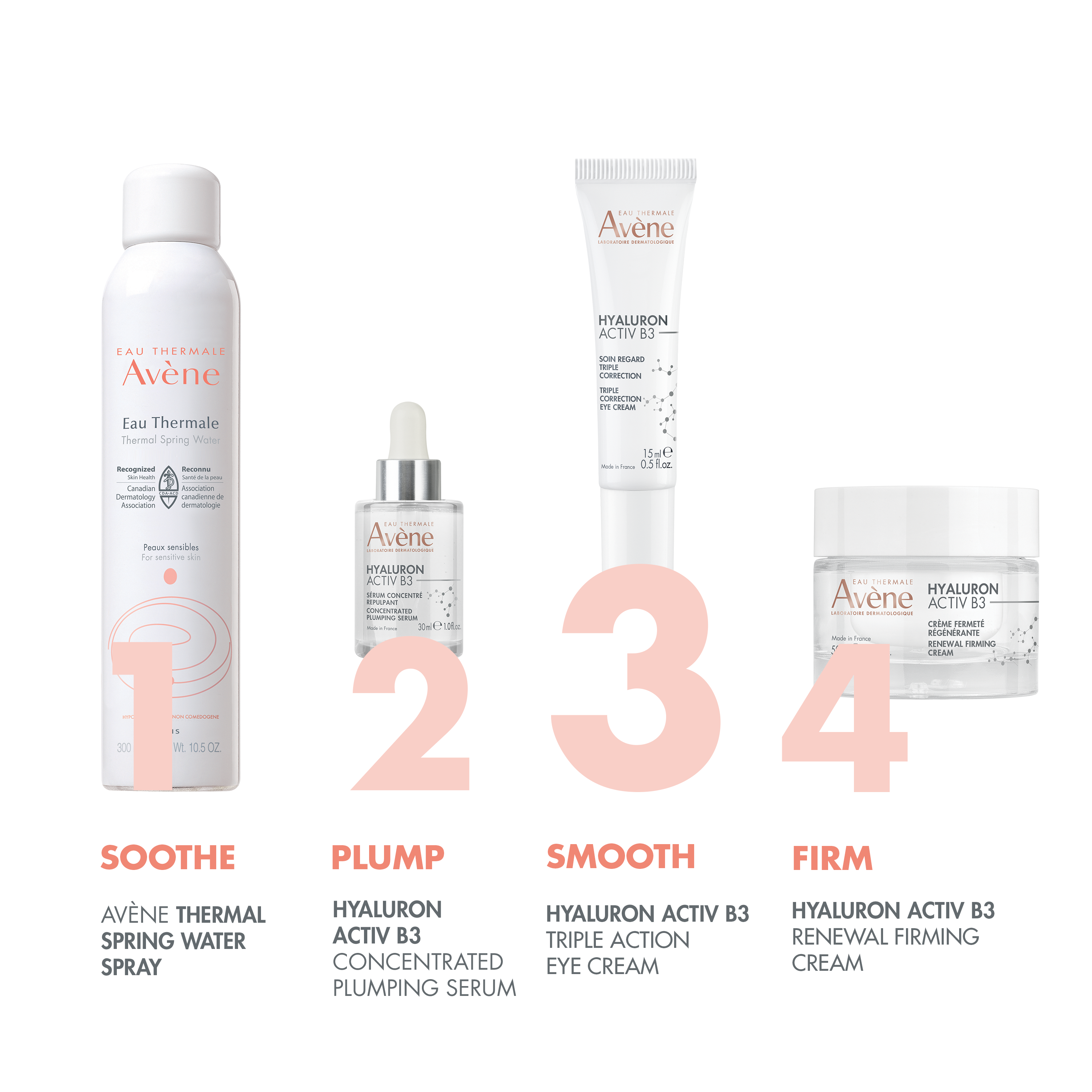 Hyaluron Activ B3 Triple correction eye cream