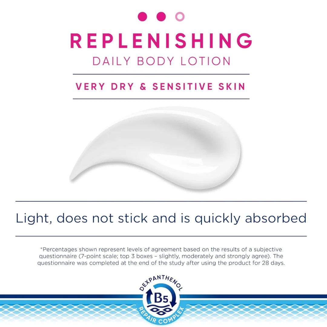 Bepanthen Derma Replenishing Body Lotion