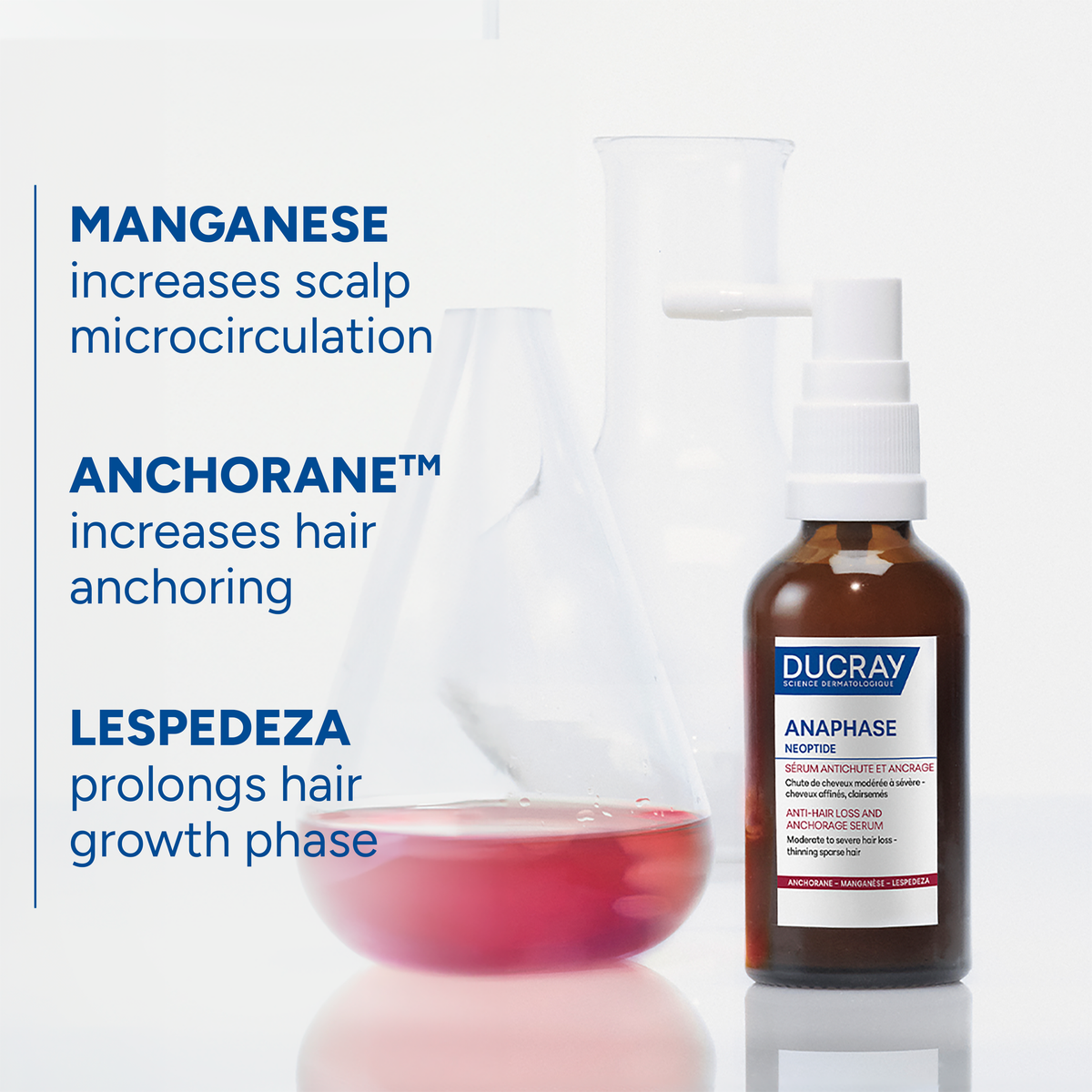 Neoptide Expert Anti-Hair Loss & Growth Serum