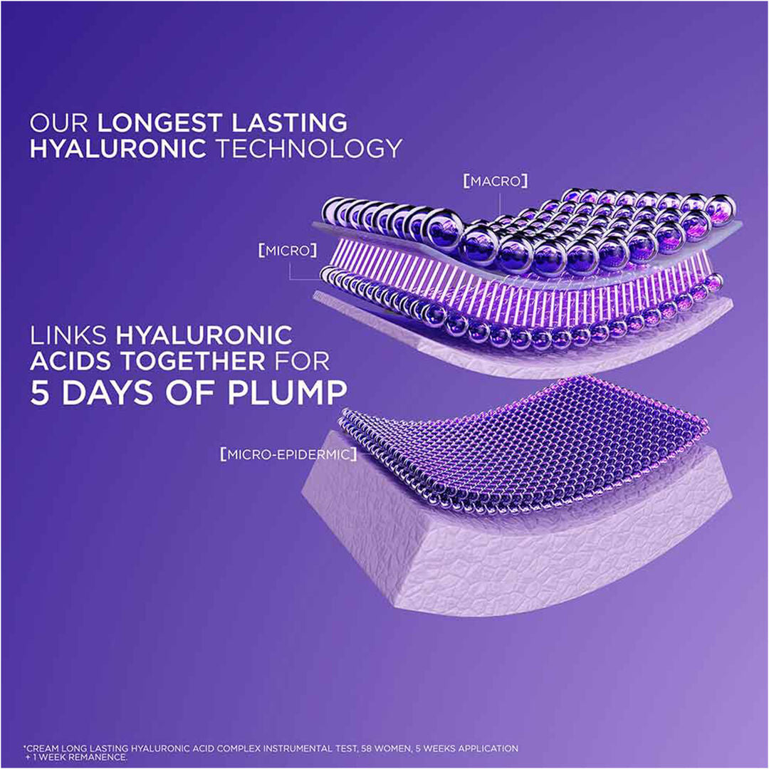 L’Oréal Hyaluron Expert day cream SPF20 50ml with hyaluronic acid for hydration and fine lines