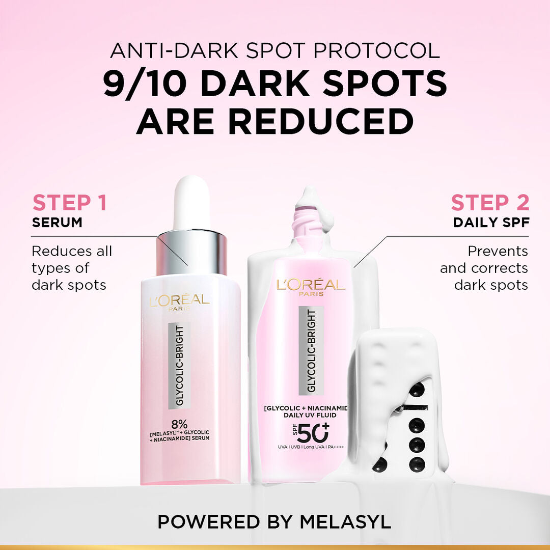 L'Oreal Glycolic Bright serum and daily SPF on a pink background with text about dark spot reduction.