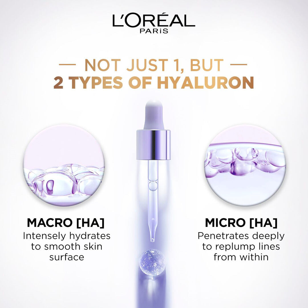 L'Oreal Paris skincare product with text about hyaluronic acid types on a white background
