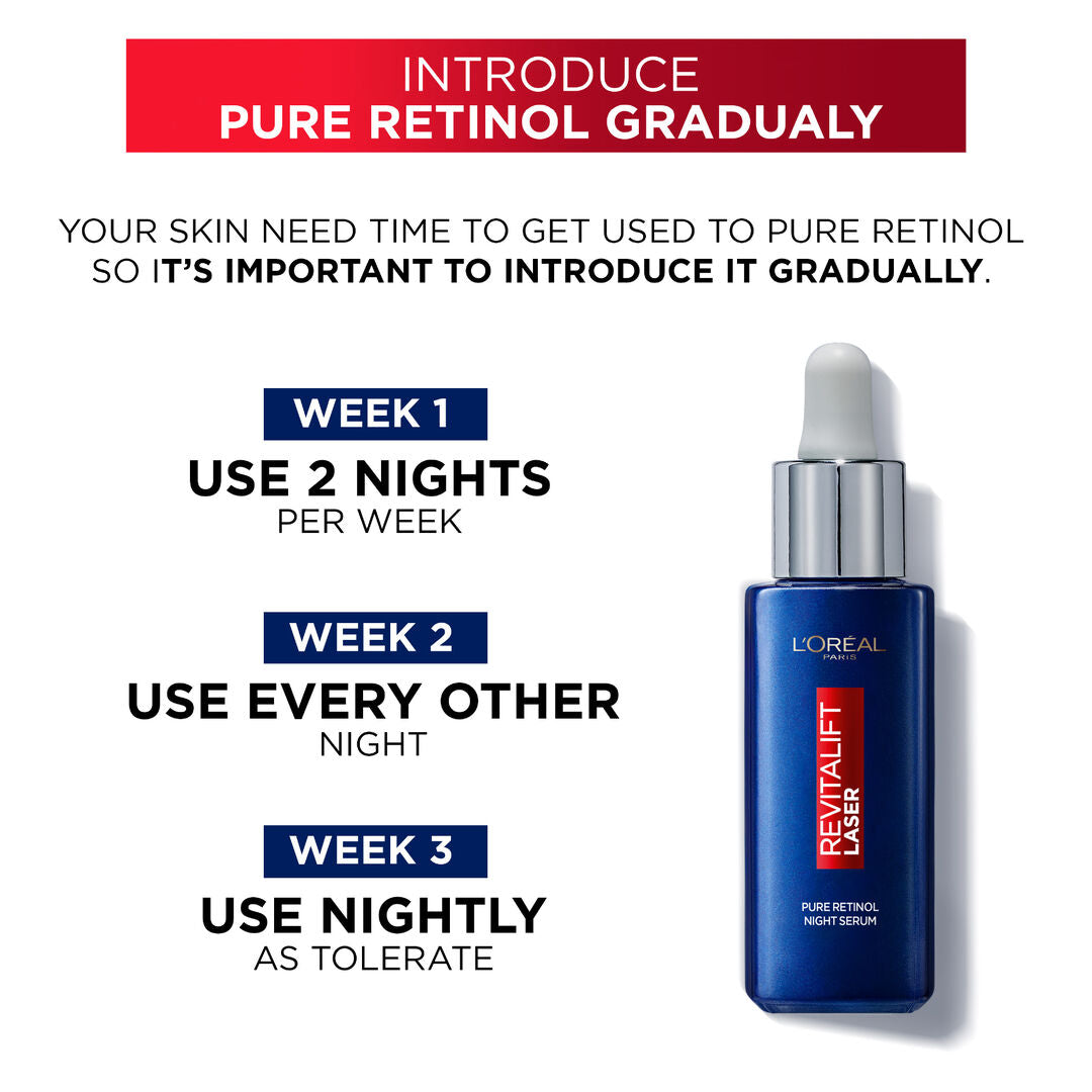 L’Oréal Revitalift retinol night serum 0.2 percent 30ml for deep wrinkles and anti aging