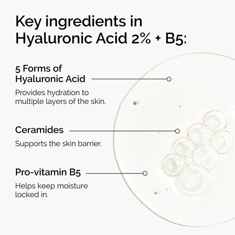 Hyaluronic Acid 2% + B5 with Ceramides