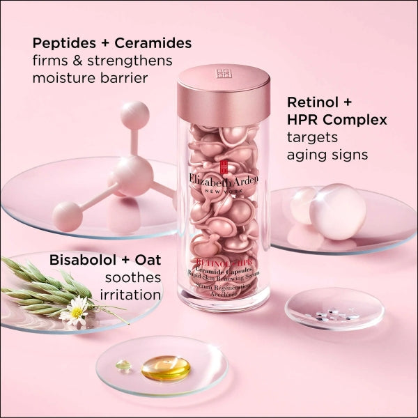 Retinol + HPR Ceramide Capsules Rapid Skin Renewing Serum - Ingredients