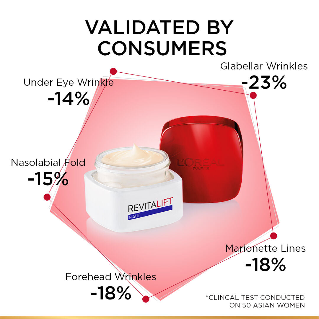 L’Oréal Revitalift day cream 50ml with pro retinol for wrinkles and skin elasticity